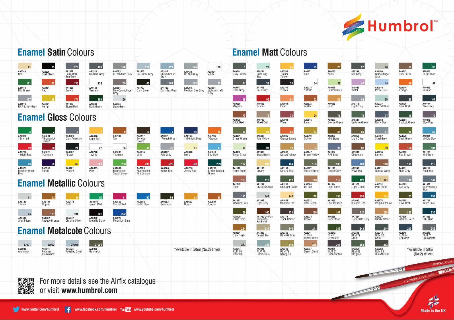 (PDF) New Humbrol Wall Chart - PDFSLIDE.US
