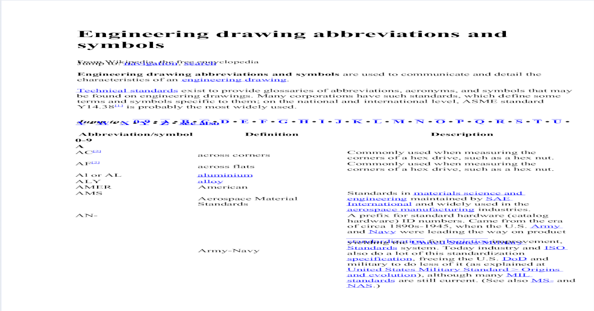 Engineering Drawing Abbreviations and Symbols